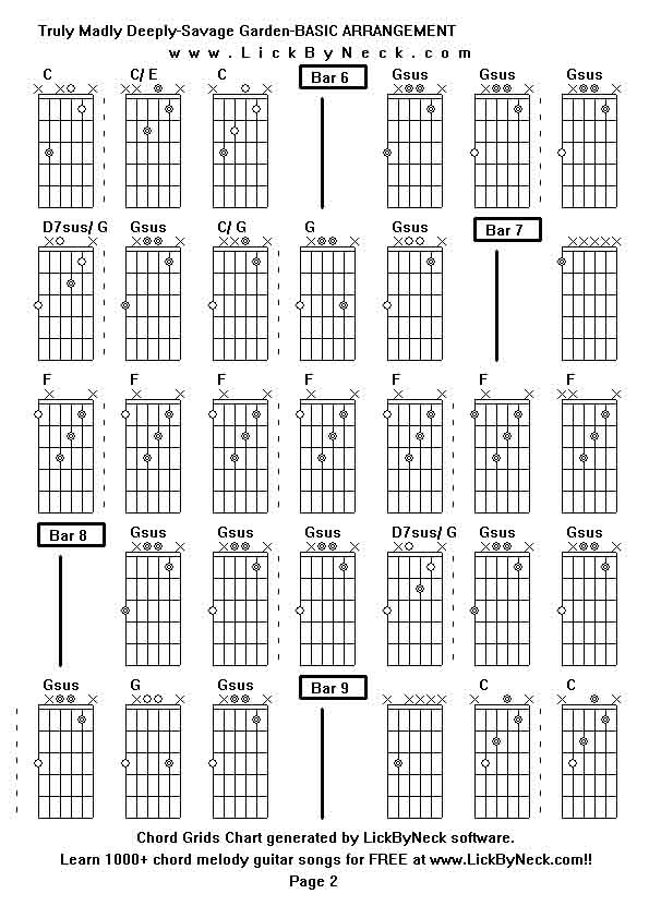 Chord Grids Chart of chord melody fingerstyle guitar song-Truly Madly Deeply-Savage Garden-BASIC ARRANGEMENT,generated by LickByNeck software.